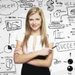 Cara Membentuk Mindset Positif Dalam Hidup - Membuat serta Menjaga Pola pikir Positif dalam Kehidupan Sehari- hari.