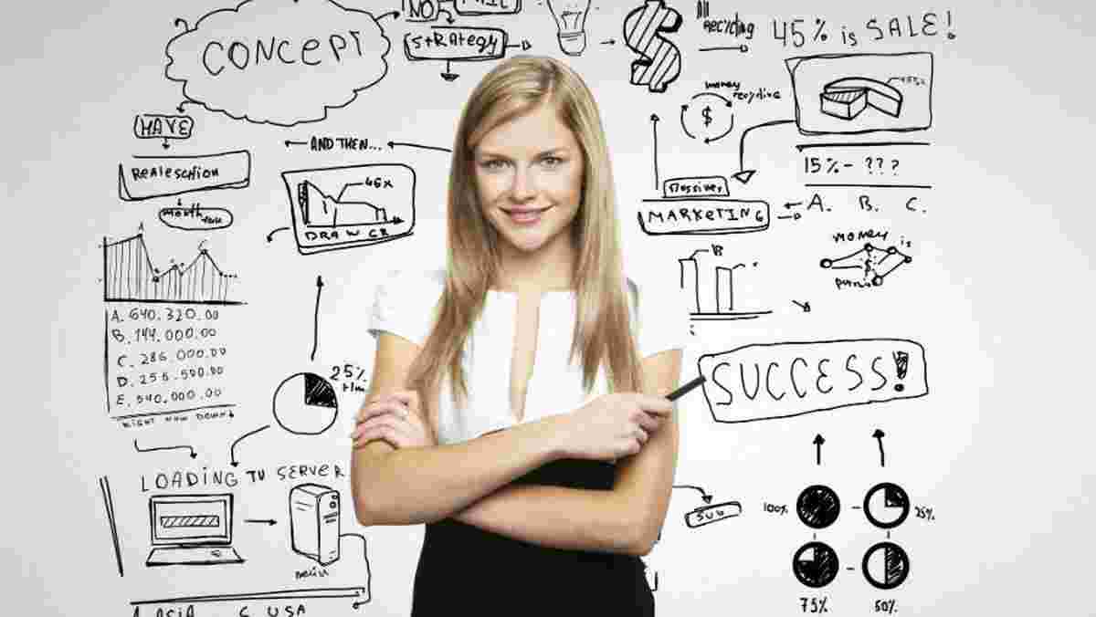 Cara Membentuk Mindset Positif Dalam Hidup